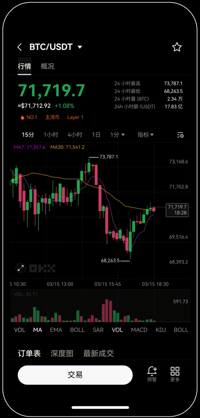 欧钱包app官方版下载